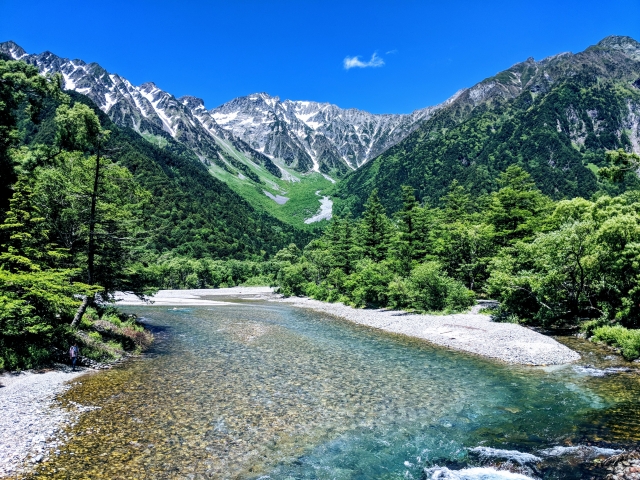 上高地からの山の風景