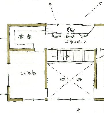 共有スペースに書庫を設けたプラン