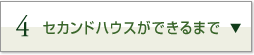 4.セカンドハウスができるまで