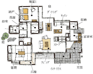 間取り図