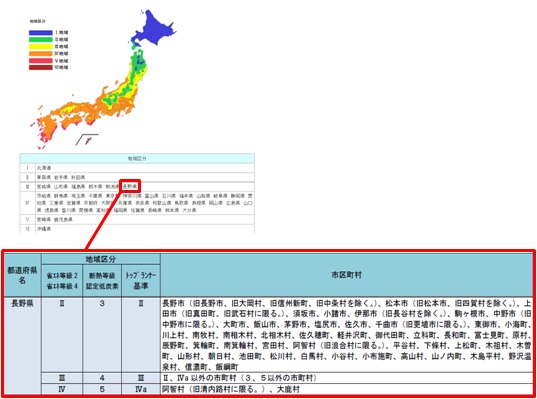 長野県の断熱地域区分の図